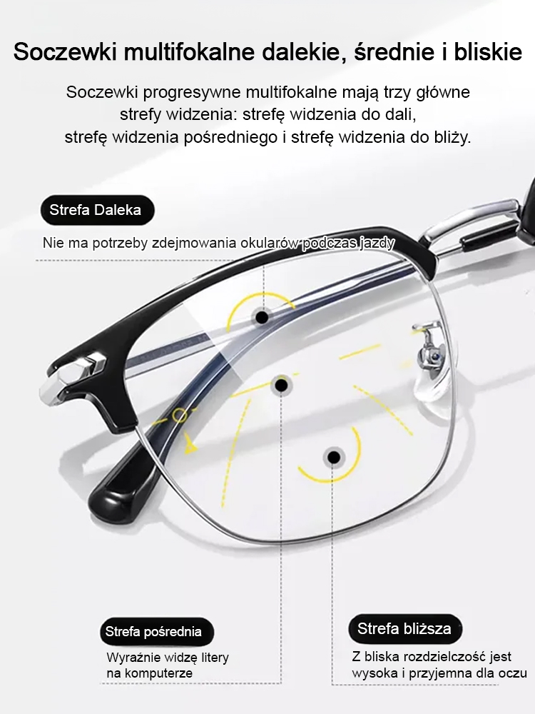 【🔥50% zniżki na szaloną okazję】👓Inteligentna ostrość widzenia 100-1000°! Okulary do czytania z filtrem światła niebieskiego do widzenia z bliska i daleka
