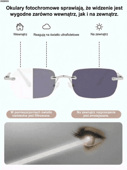 【👓Buy One Get One Free】 5g Lightweight Autofocus Glasses | Blue Light Protection, Multi-Focus Sensor | All-in-One Lens for All Scenarios