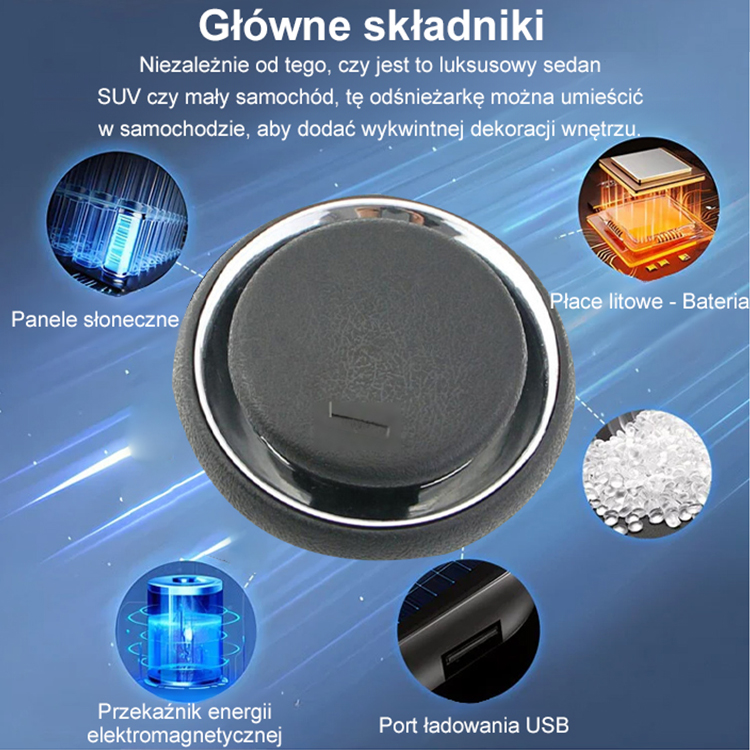 ♨️Odmrażacz elektromagnetyczny topi szron i śnieg w 1 sekundę, bez konieczności skrobania i czekania