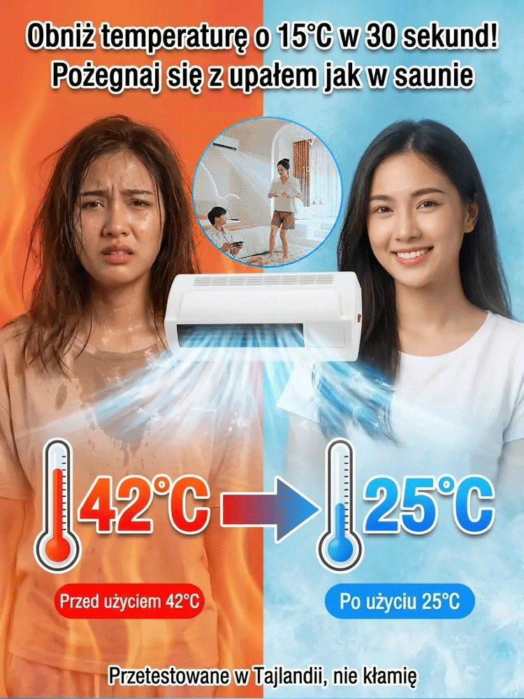 【🏅Klasa efektywności energetycznej A+++】❄️ Inteligentny klimatyzator 4 w 1 typu „wszystko w jednym” (chłodzenie, grzanie i oczyszczanie)