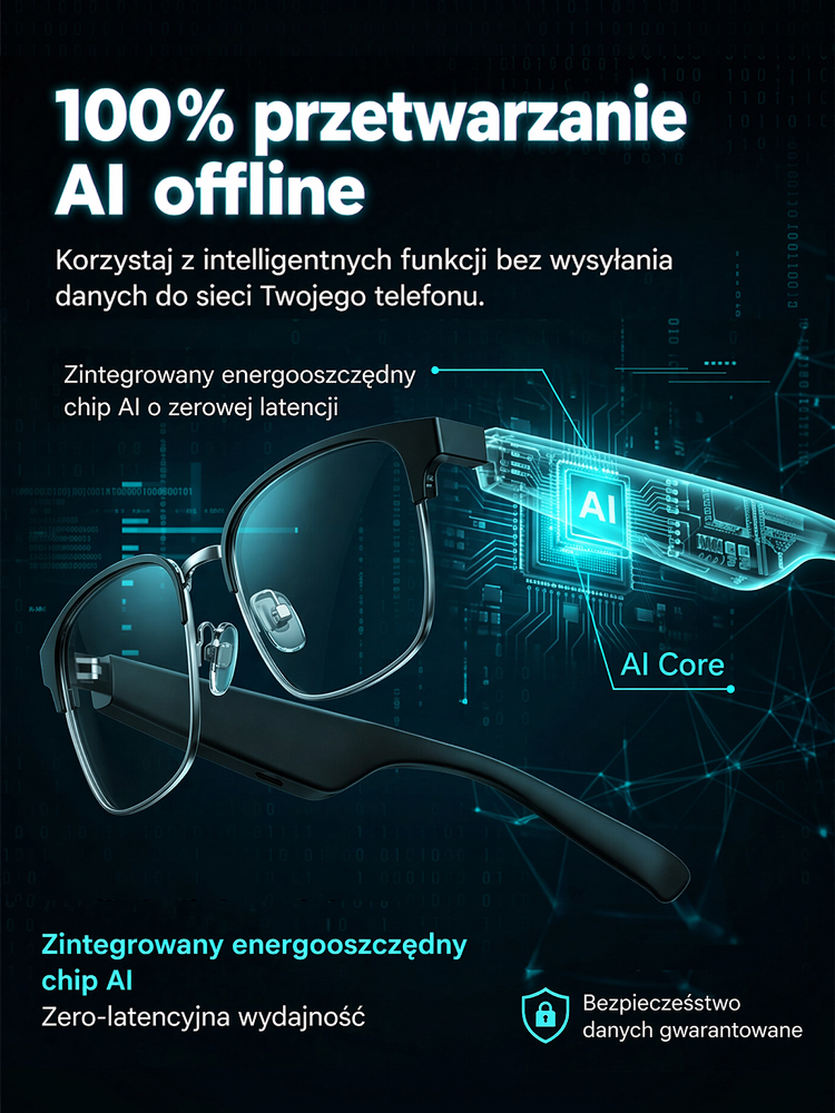 Okulary AI z funkcją zmiany koloru, sterowane dotykiem i głosem,🚀Ein Paar. Unendliche Möglichkeiten. 🤖Der unsichtbare KI-Assistent – direkt auf Ihrem Gesicht