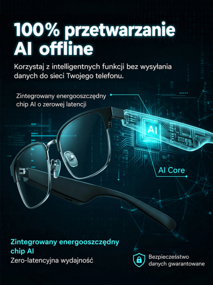 Okulary AI z funkcją zmiany koloru, sterowane dotykiem i głosem,🚀Ein Paar. Unendliche Möglichkeiten. 🤖Der unsichtbare KI-Assistent – direkt auf Ihrem Gesicht