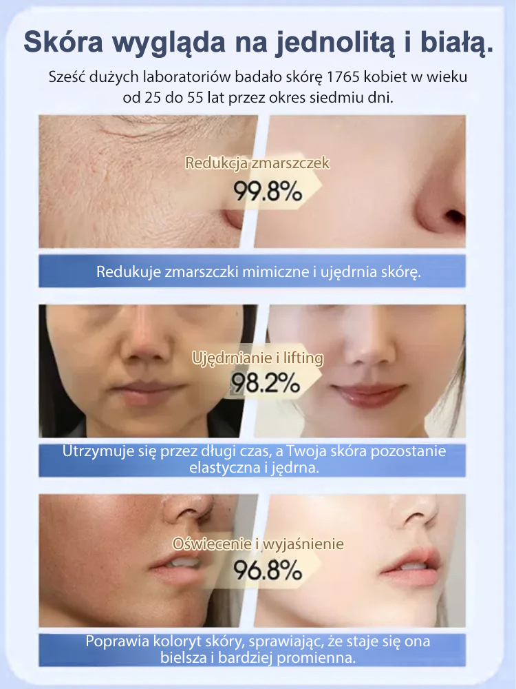 🧴Najlepszy krem ​​przeciwzmarszczkowy! Ujędrnia i rozjaśnia skórę w 7 dni, efekt rozjaśnienia i wybielenia 96,8%