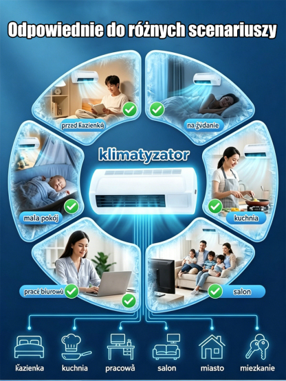 【🏅Klasa efektywności energetycznej A+++】❄️ Inteligentny klimatyzator 4 w 1 typu „wszystko w jednym” (chłodzenie, grzanie i oczyszczanie)