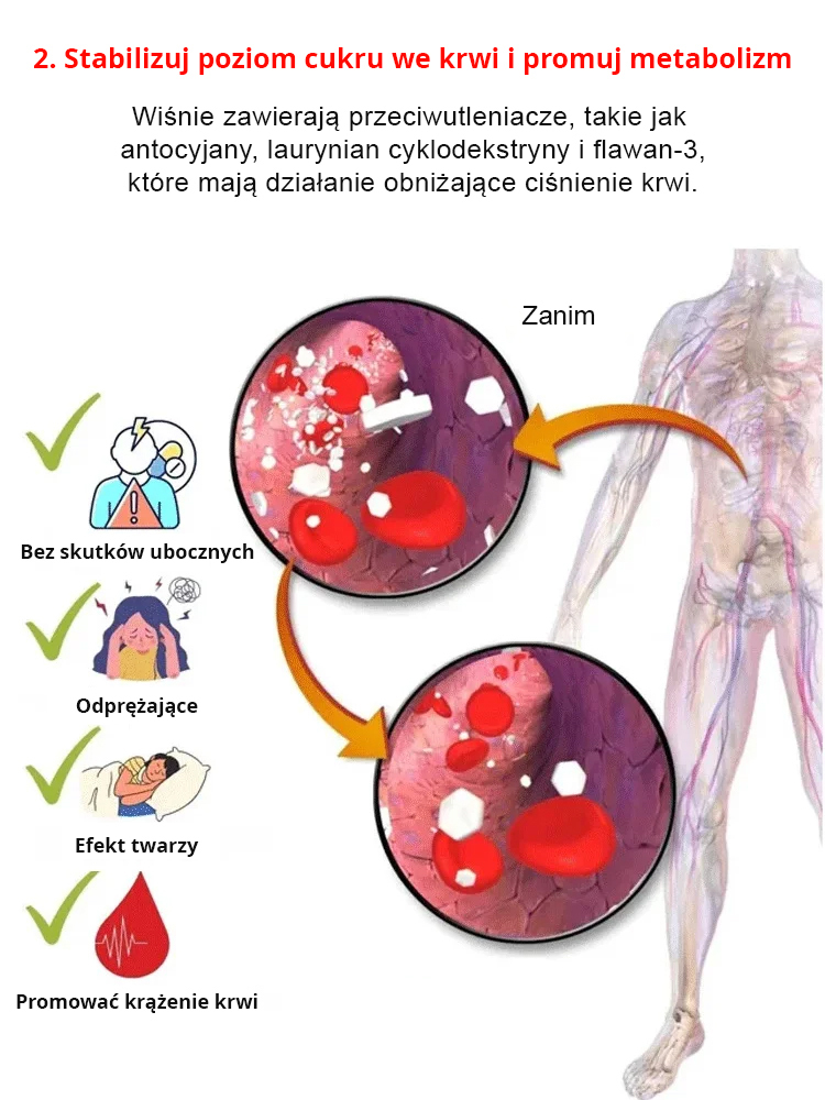 【🍒Kup jeden, drugi gratis】 Wiśnie zbierane ręcznie z sadu! 🌟Suszone wiśnie, 2,2 kg świeżych owoców zredukowane do 450 g suszonych owoców