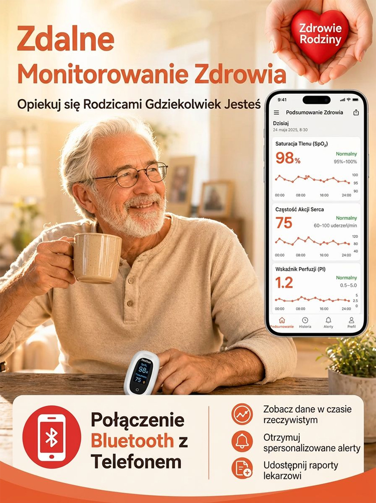 ✅ 【1 urządzenie = glukometr + ciśnieniomierz + pulsoksymetr】 Najlepszy wybór dla zdrowia w doskonałej cenie!