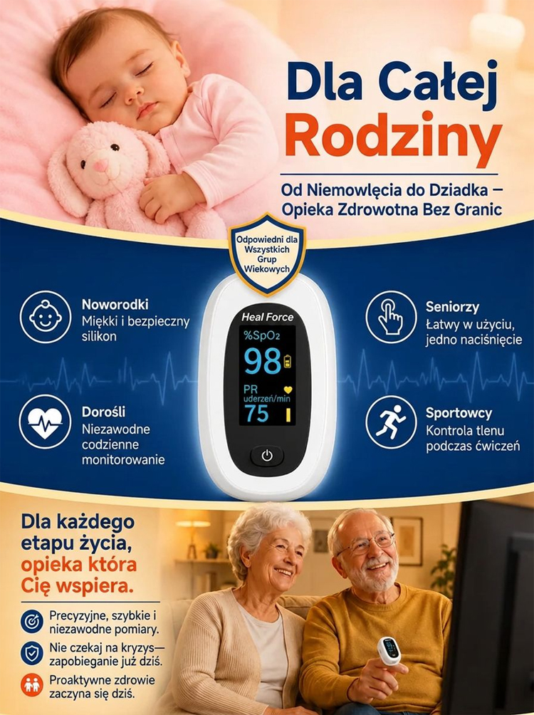 ✅ 【1 urządzenie = glukometr + ciśnieniomierz + pulsoksymetr】 Najlepszy wybór dla zdrowia w doskonałej cenie!