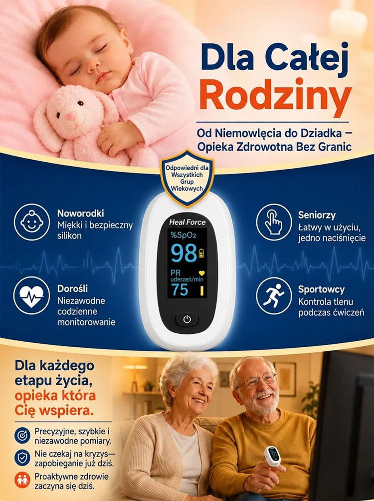 ✅ 【1 urządzenie = glukometr + ciśnieniomierz + pulsoksymetr】 Najlepszy wybór dla zdrowia w doskonałej cenie!