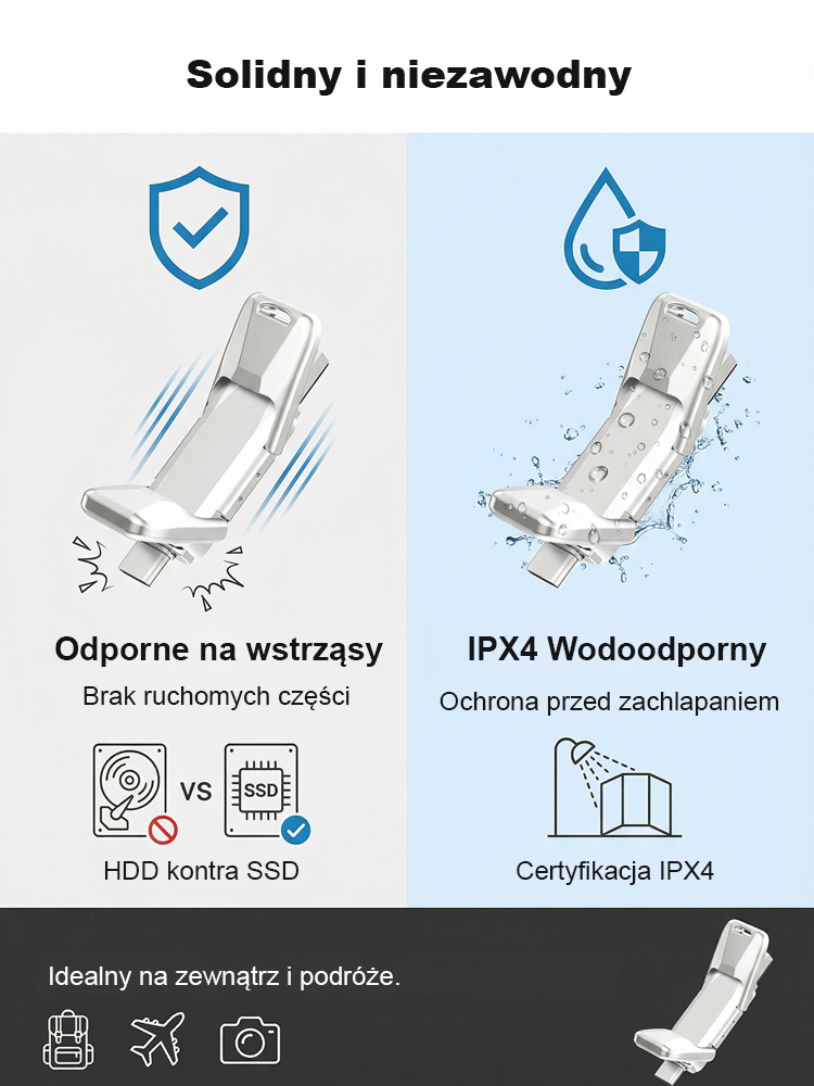 💾 Przenośny dysk SSD 64 TB z podwójnym interfejsem | Szybki transfer 450 MB/s z 256-bitowym szyfrowaniem ✨
