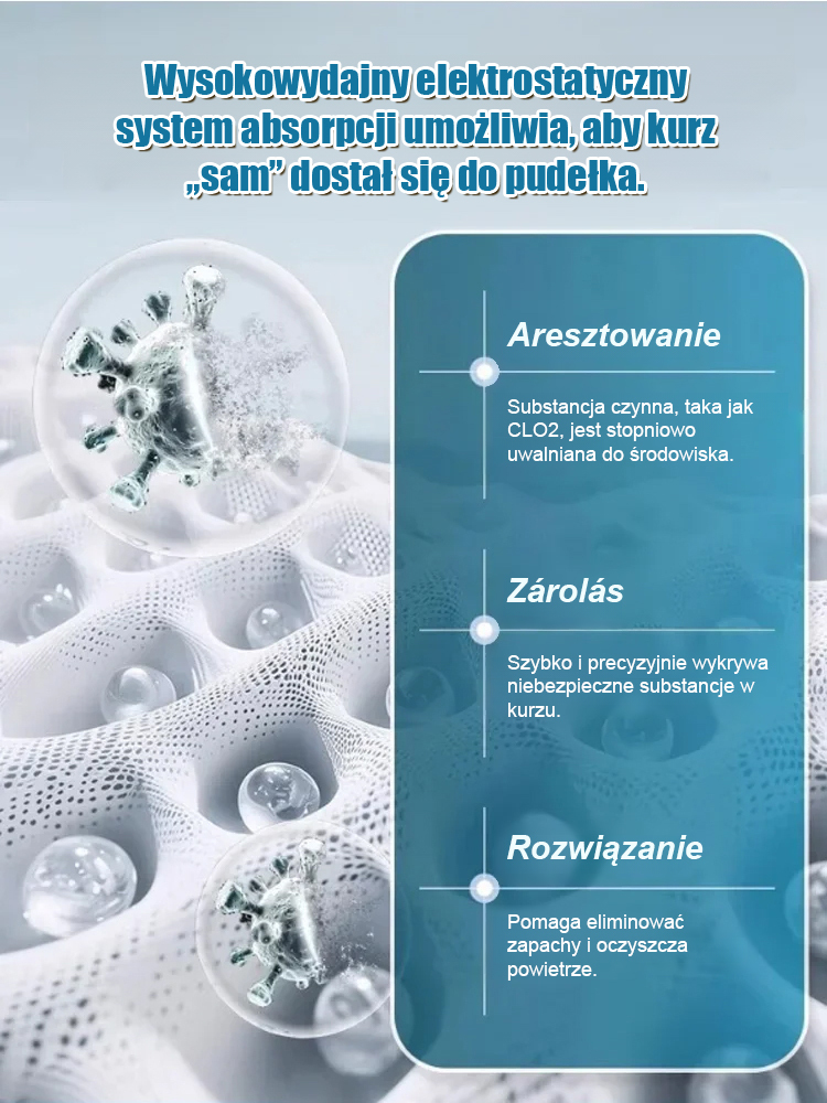 🔥【Gorąca sprzedaż】Magiczne pudełko do usuwania kurzu🚀 Wysoce wydajne usuwanie kurzu, zmiatające cały kurz z Twojego domu✨, niezbędne w każdym domu✅!