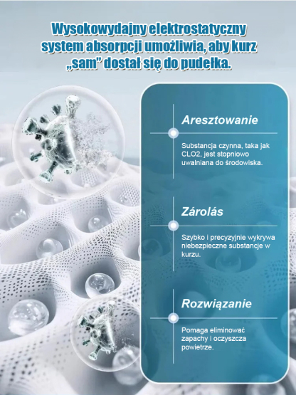 🔥【Gorąca sprzedaż】Magiczne pudełko do usuwania kurzu🚀 Wysoce wydajne usuwanie kurzu, zmiatające cały kurz z Twojego domu✨, niezbędne w każdym domu✅!