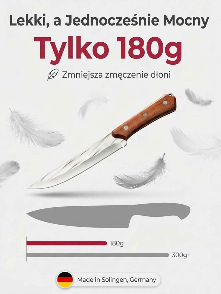 🔥Wyprzedaż 130-letniej niemieckiej fabryki w Solingen! Noże kuchenne klasy Michelin za pół ceny!