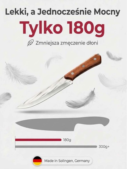 🔥Wyprzedaż 130-letniej niemieckiej fabryki w Solingen! Noże kuchenne klasy Michelin za pół ceny!