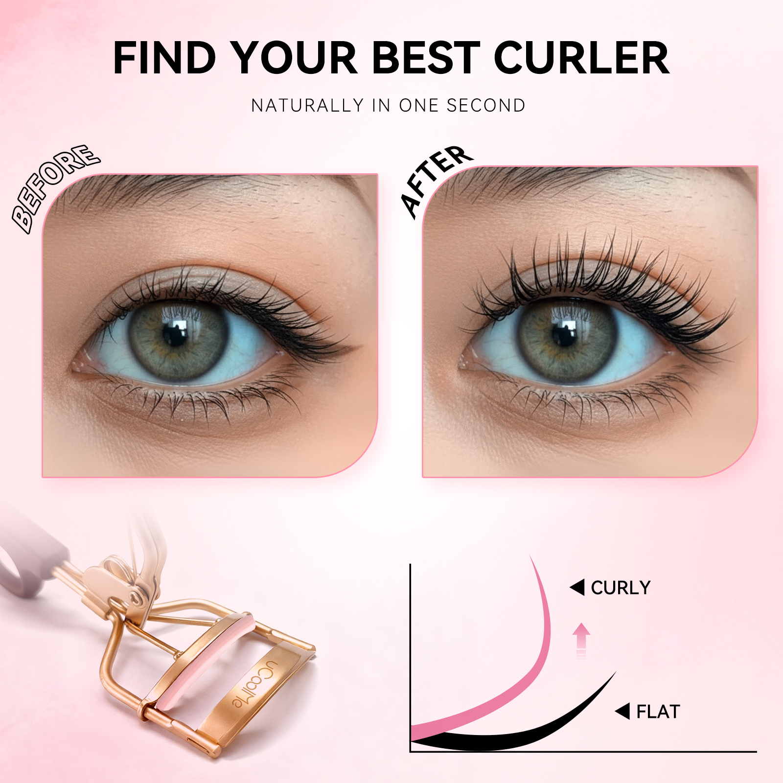 uCoolMe Curl & Volume Makeup Lash Kit