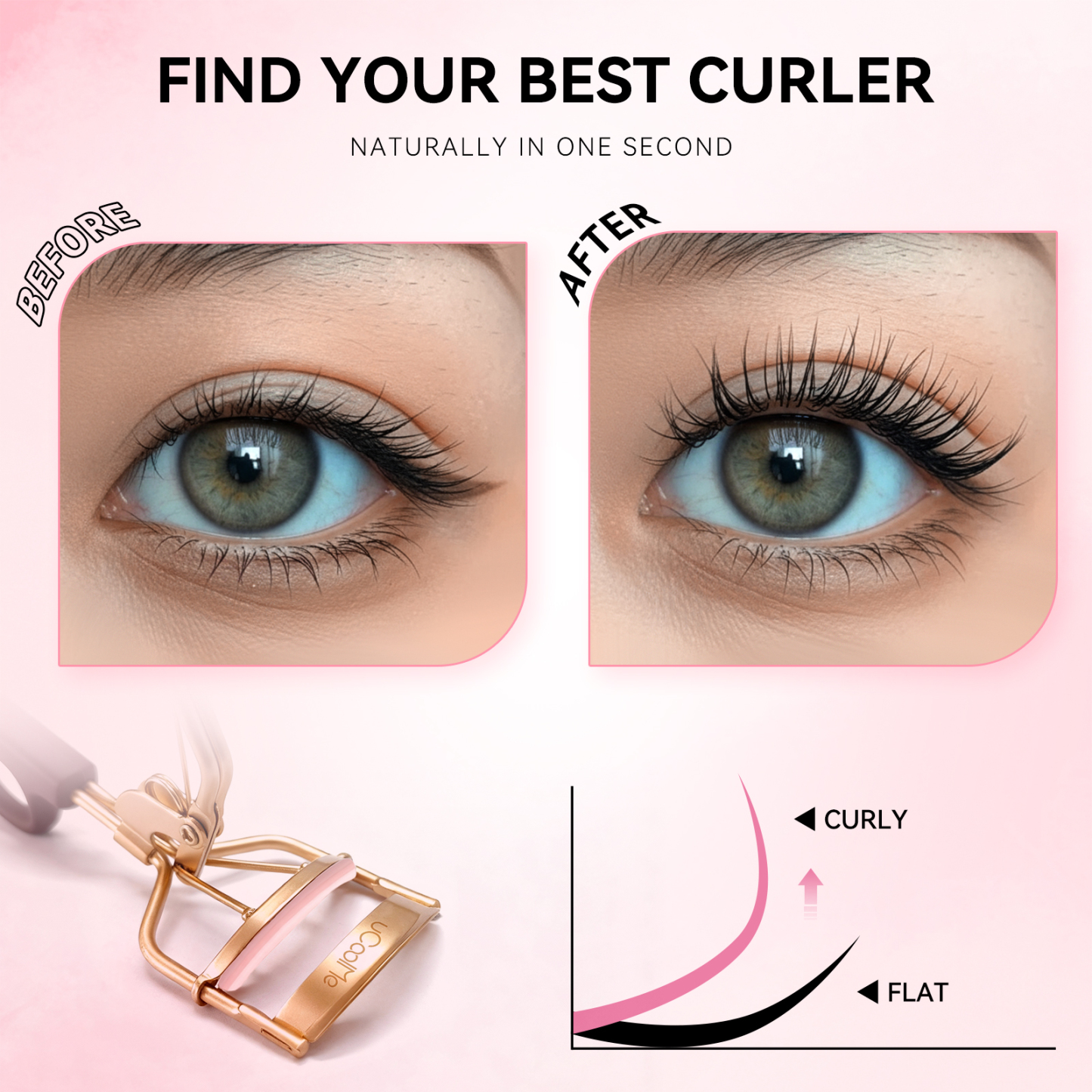 uCoolMr SilkAura Lash Curler Pro