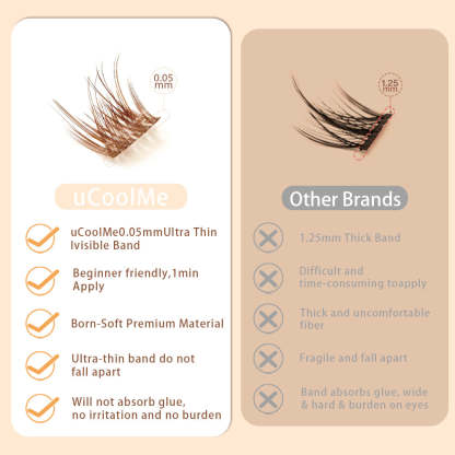 Invisible Band Secret Brown Lash Kit.
