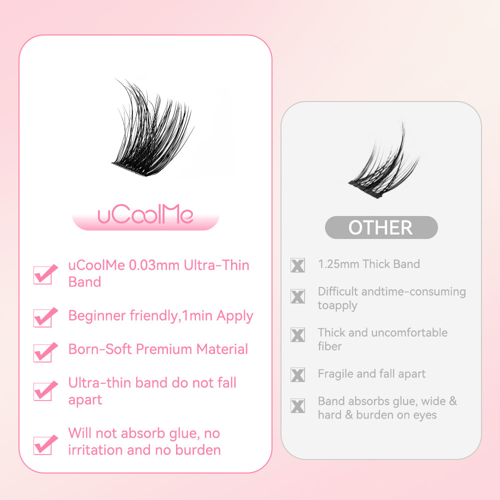 Eco-Lifelike NOVA Lash Kit