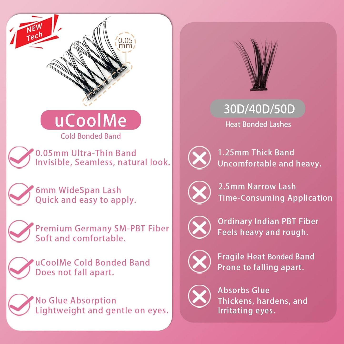 Invisible Band Venus Lash Kit