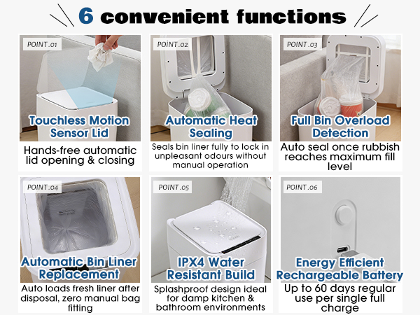 Self-Sealing & Self-Changing Automatic Trash Can, 5.3 Gallon (20L) Smart Trash Can Motion Sensor, Touchless Garbage Can with Lid for Kitchen, Bathroom, Bedroom, Office, Odor-Sealing Design