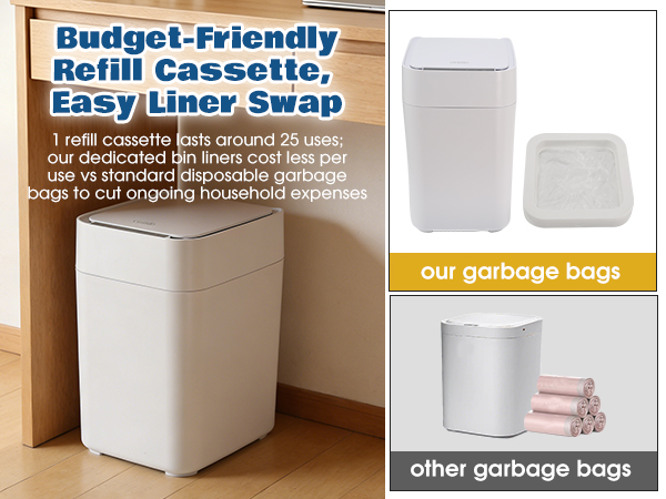 Self-Sealing & Self-Changing Automatic Trash Can, 5.3 Gallon (20L) Smart Trash Can Motion Sensor, Touchless Garbage Can with Lid for Kitchen, Bathroom, Bedroom, Office, Odor-Sealing Design