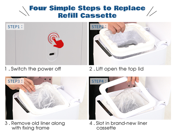 Self-Sealing & Self-Changing Automatic Trash Can, 5.3 Gallon (20L) Smart Trash Can Motion Sensor, Touchless Garbage Can with Lid for Kitchen, Bathroom, Bedroom, Office, Odor-Sealing Design