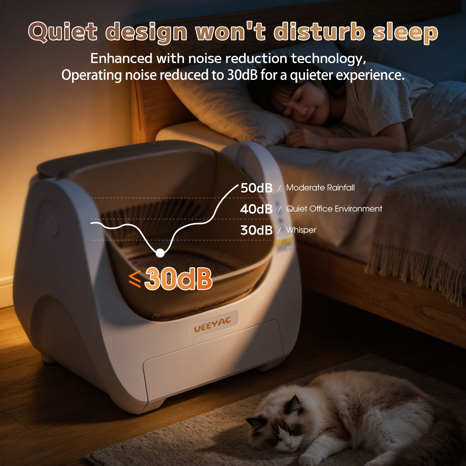 Smart Self Cleaning Litter Box for Large Cats and Multi Cat Households Extra Large Capacity Automatic Scooping Odor Control Ideal for Big Breeds Maine Coon Ragdoll