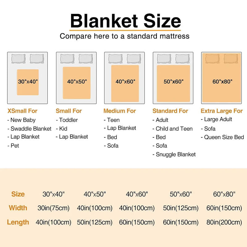 Personalized Soft Flannel Name Family Blanket Word Cloud Art Design Blanket