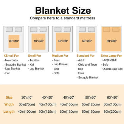 Personalized Soft Flannel Name Family Blanket Word Cloud Art Design Blanket