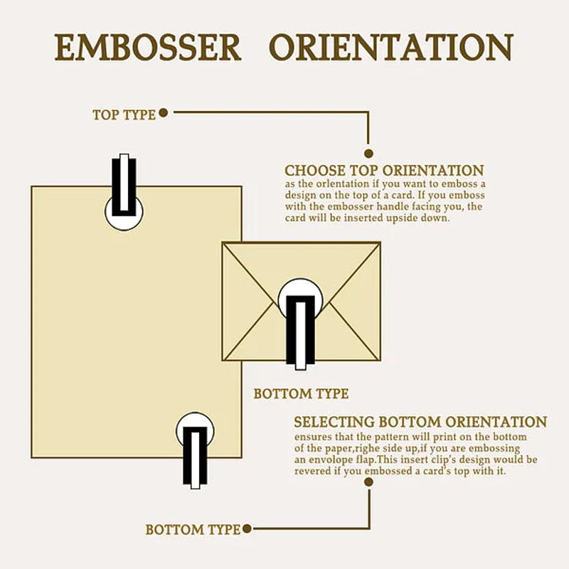 Personalized Embossing Machine