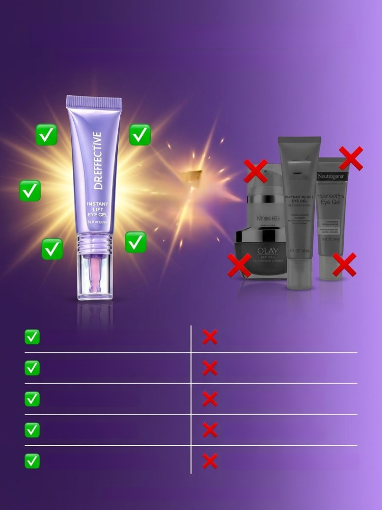 Instant Firming Eye Gel, Visible lift in 5 minutes without needles. 8HR support, makeup-friendly. Shop 50% OFF.