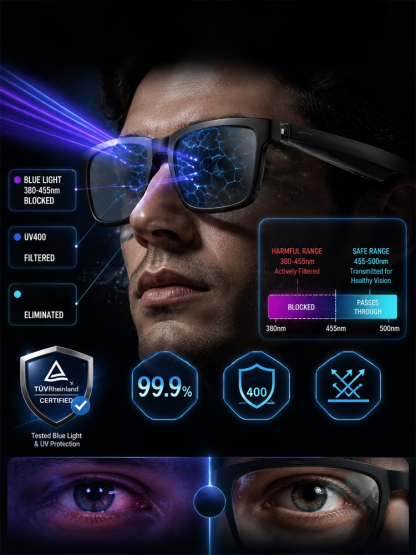 AI Smart Bluetooth Glasses, Talk to AI Without Looking at a Screen. Get Instant Navigation, Answers, and Translations. 