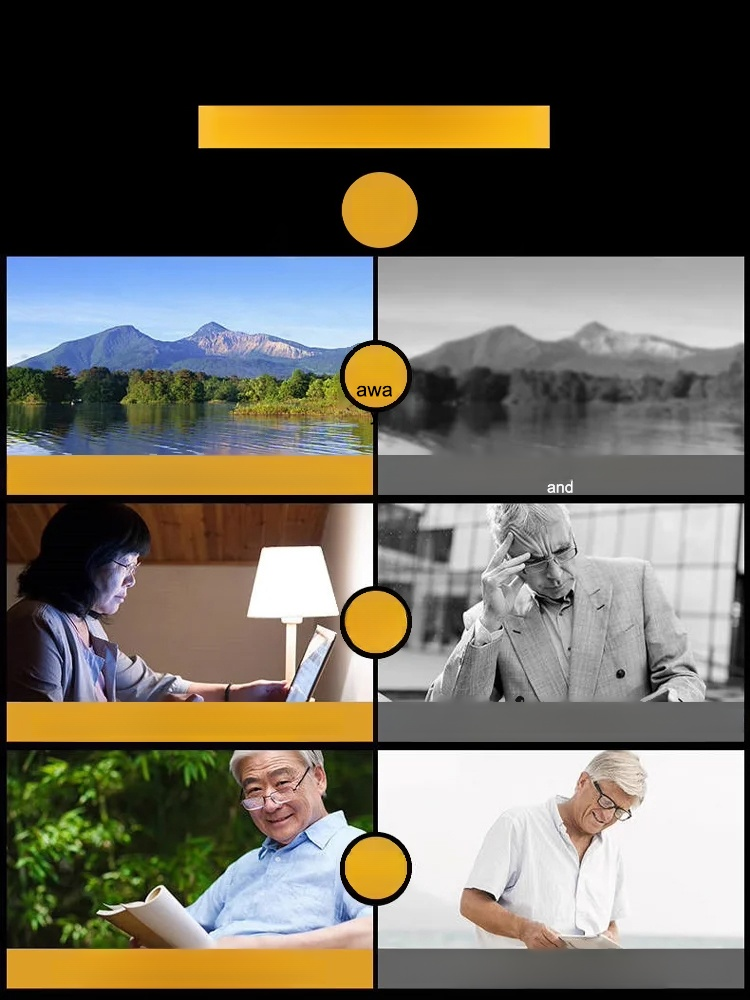 1-second autofocus, 5 times clearer vision! Three years of development by experienced experts, 100 times of testing and refinement!