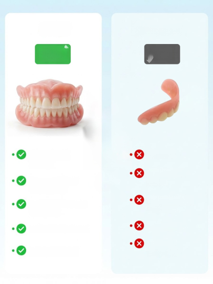 Light up your smile! Proper custom dentures for total confidence. Natural look & fit. 