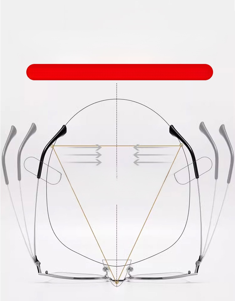 Recommended by a British ophthalmology professor, significant improvement in presbyopia in just 15 days