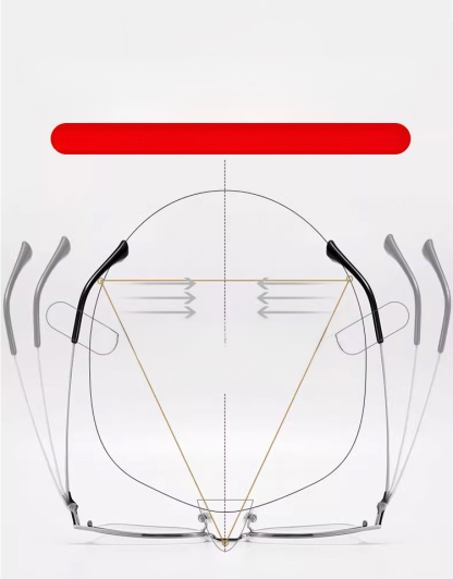 Recommended by a British ophthalmology professor, significant improvement in presbyopia in just 15 days