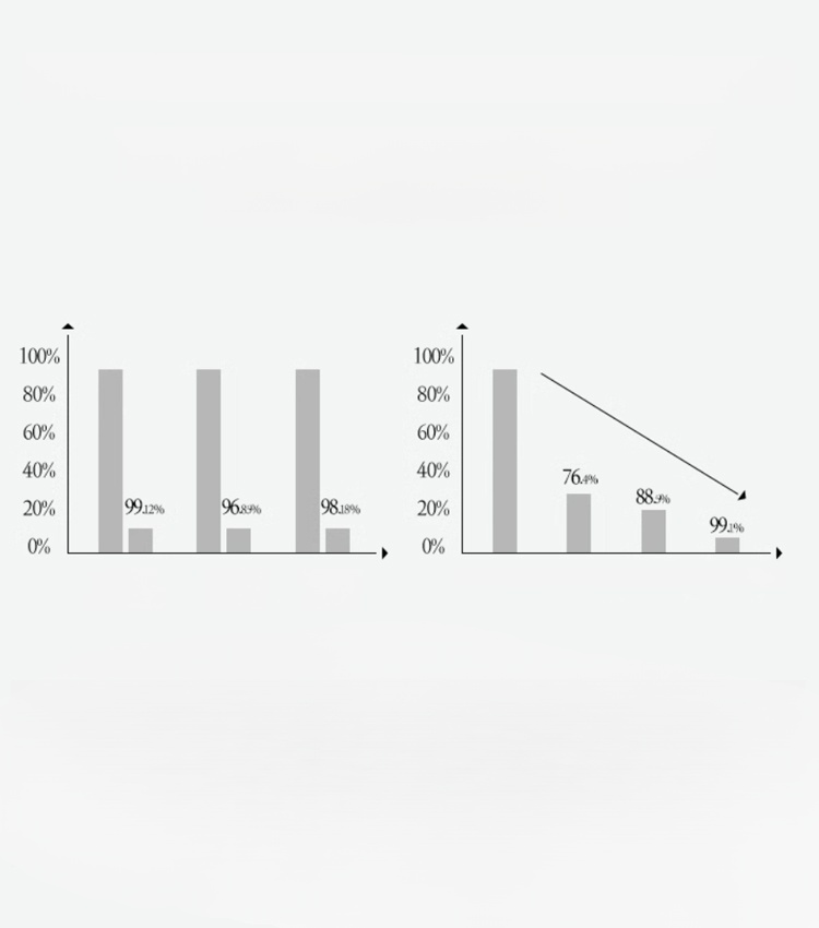 🪒99.9% of facial hair was removed. 1-second hair removal, no pain, any area! Buy 1, get 1 free! 😌 Just rotate gently, smooth skin instantly – no pain guar