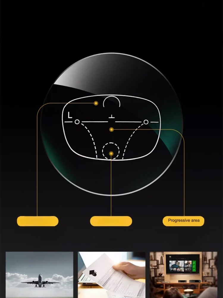 1-second autofocus, 5 times clearer vision! Three years of development by experienced experts, 100 times of testing and refinement!
