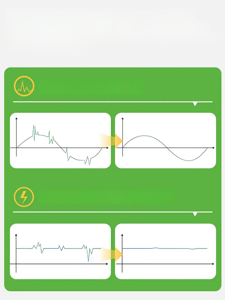 Slash Your Electricity Bill Now, Watch your power bill drop by half! Plug in and save money instantly. Get yours today!