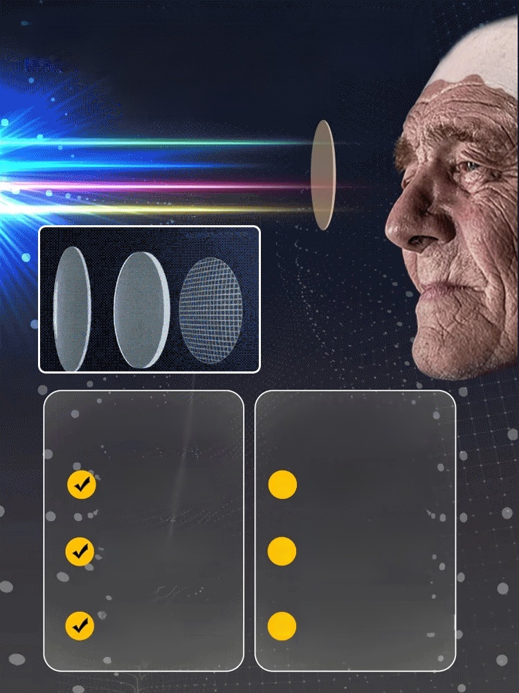 1-second autofocus, 5 times clearer vision! Three years of development by experienced experts, 100 times of testing and refinement!