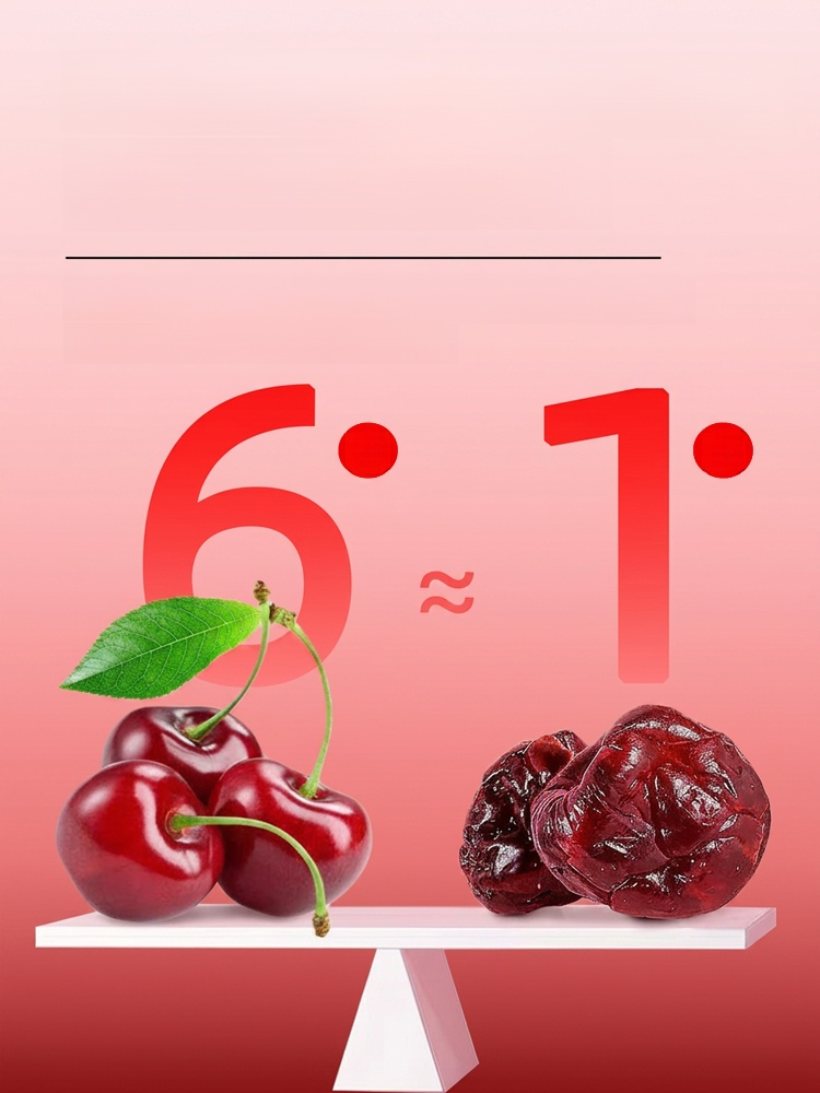 🍒⚡ Plump, Juicy & Sweet — Taste Real Orchard-Fresh Cherries Without the Pits!