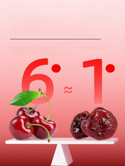 🍒⚡ Plump, Juicy & Sweet — Taste Real Orchard-Fresh Cherries Without the Pits!