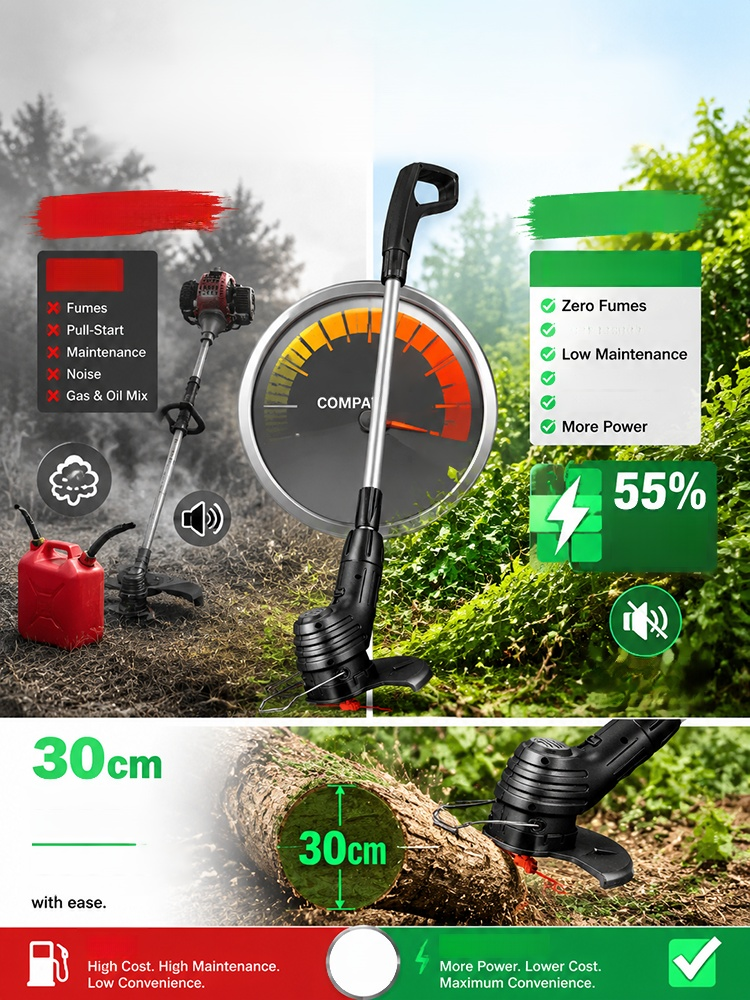 Foldable Rechargeable Garden Lawn Mower, Ditch the fumes and cords with one-touch power! SK-9 alloy blade covers 3X area per swing!