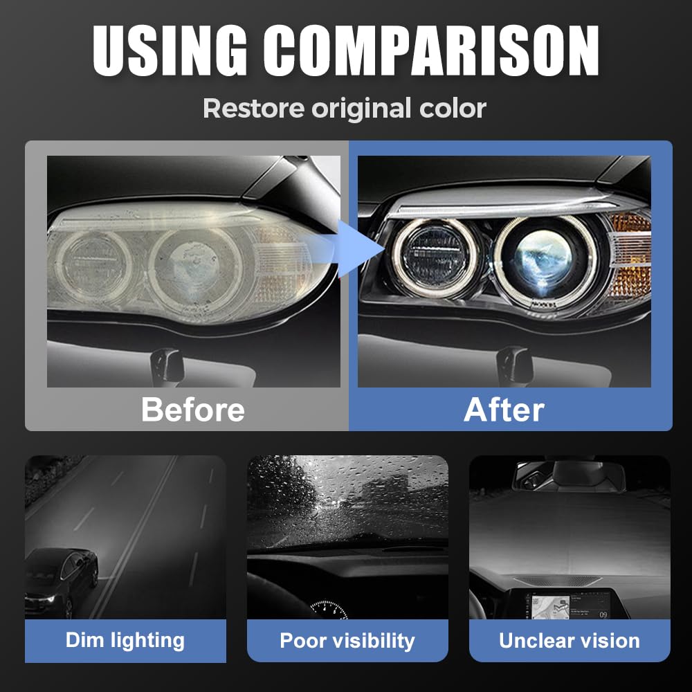 Headlight Restoration Spray for Cars | Removes Yellowing & Oxidation | No Polish Needed | DIY Headlight Cleaner for Night Driving Safety