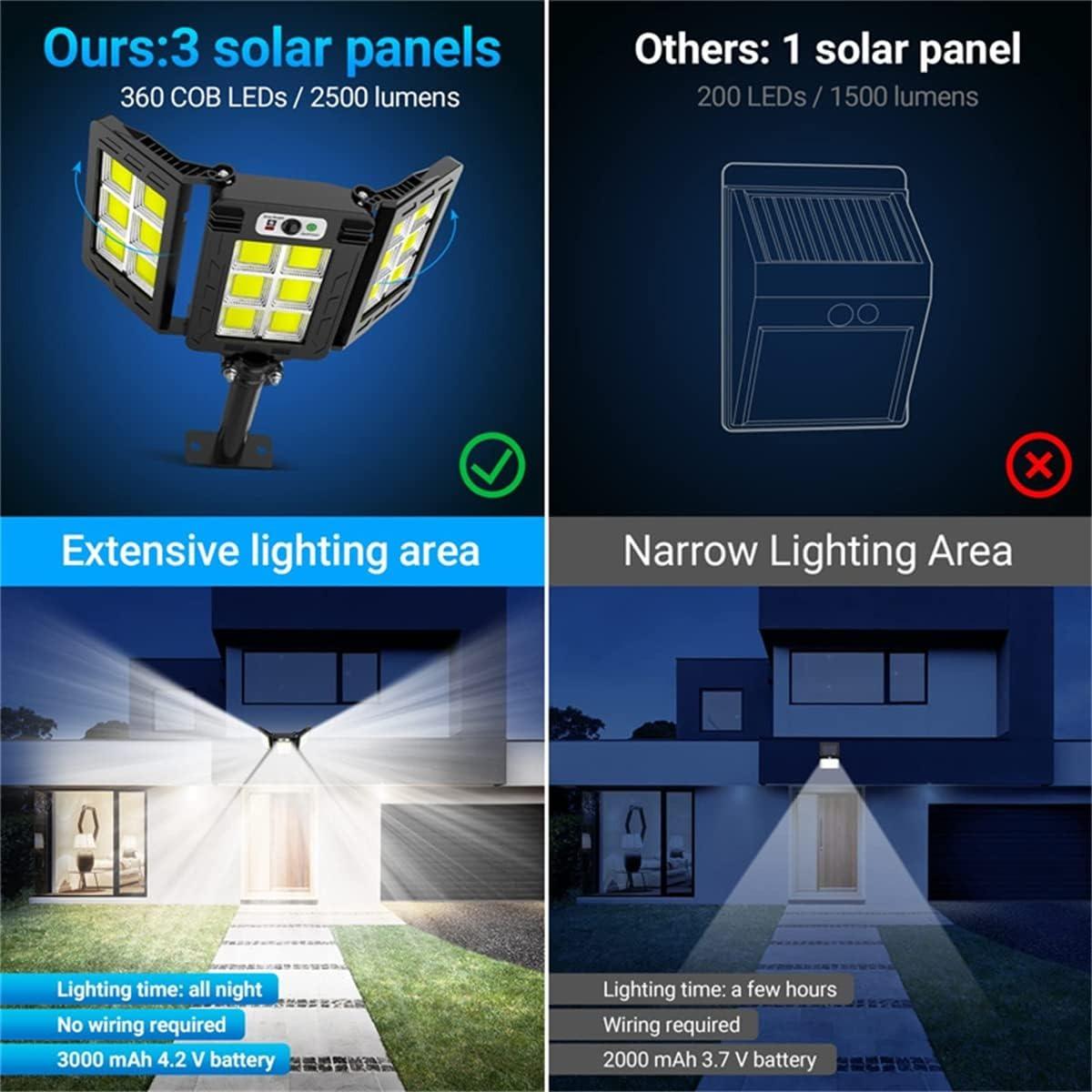 Solar LED street light outdoor, solar parking lot light, 15W LED waterproof wall-mounted outdoor street light, human body motion sensor LED street light