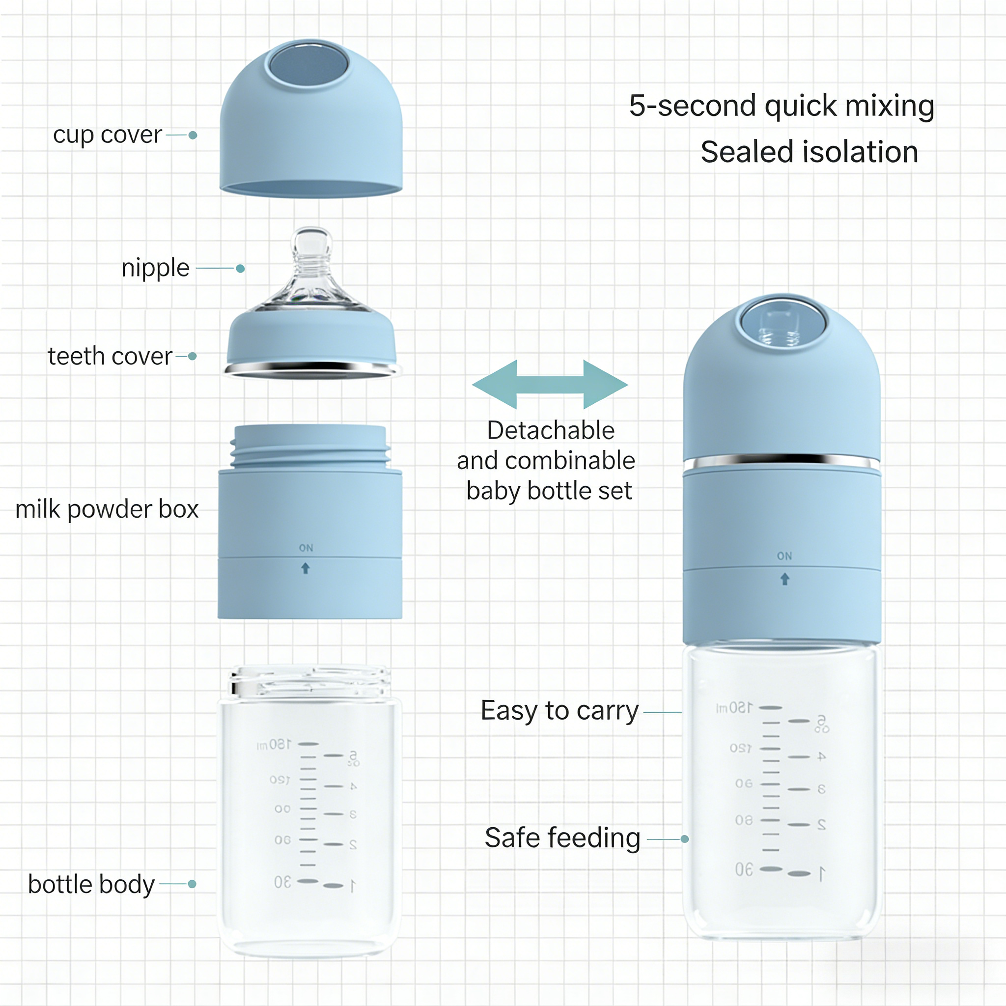 Premium PPSU Baby Bottle with Milk-Water Separation - Anti-Colic Design + Cordless Portable Warmer for On-the-Go Use
