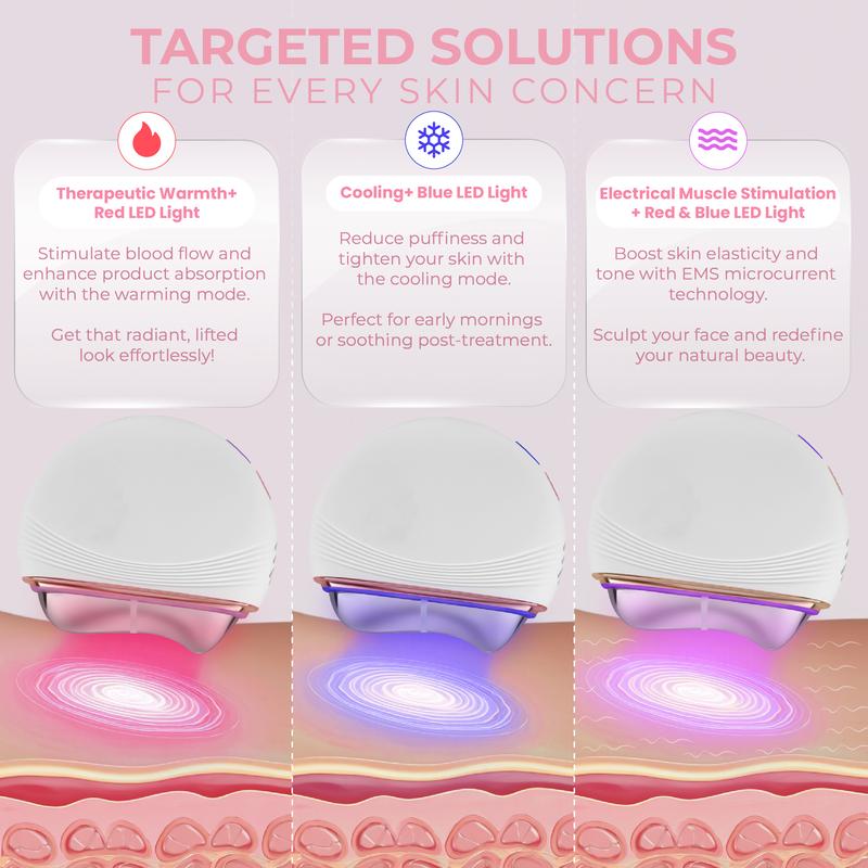 Sculptress Face and Body Massage Tool