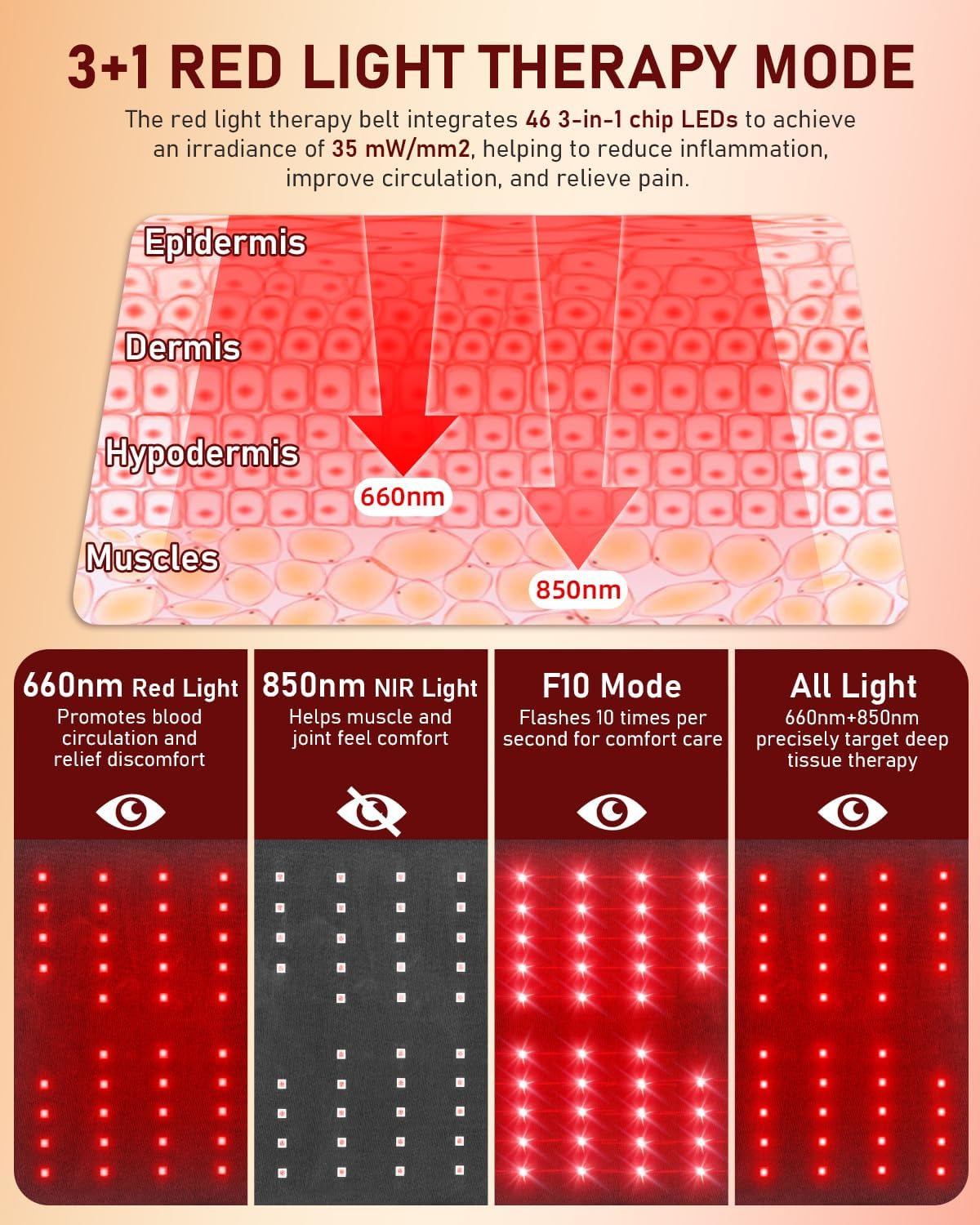 Red Light Therapy for Body Massager