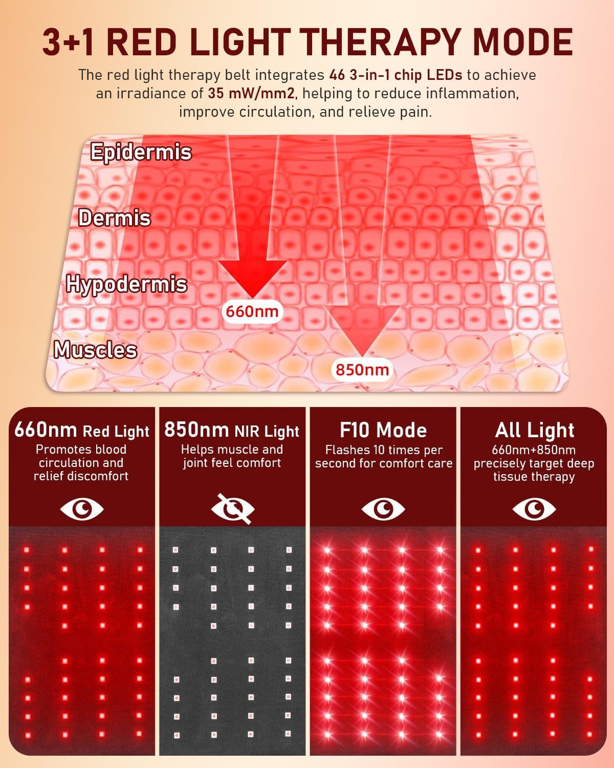 Red Light Therapy for Body Massager