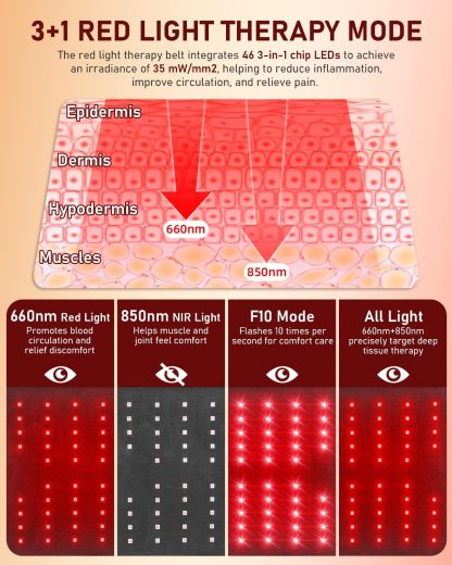 Red Light Therapy for Body Massager