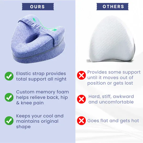 Laromax™ Memory Foam Alignment pillow